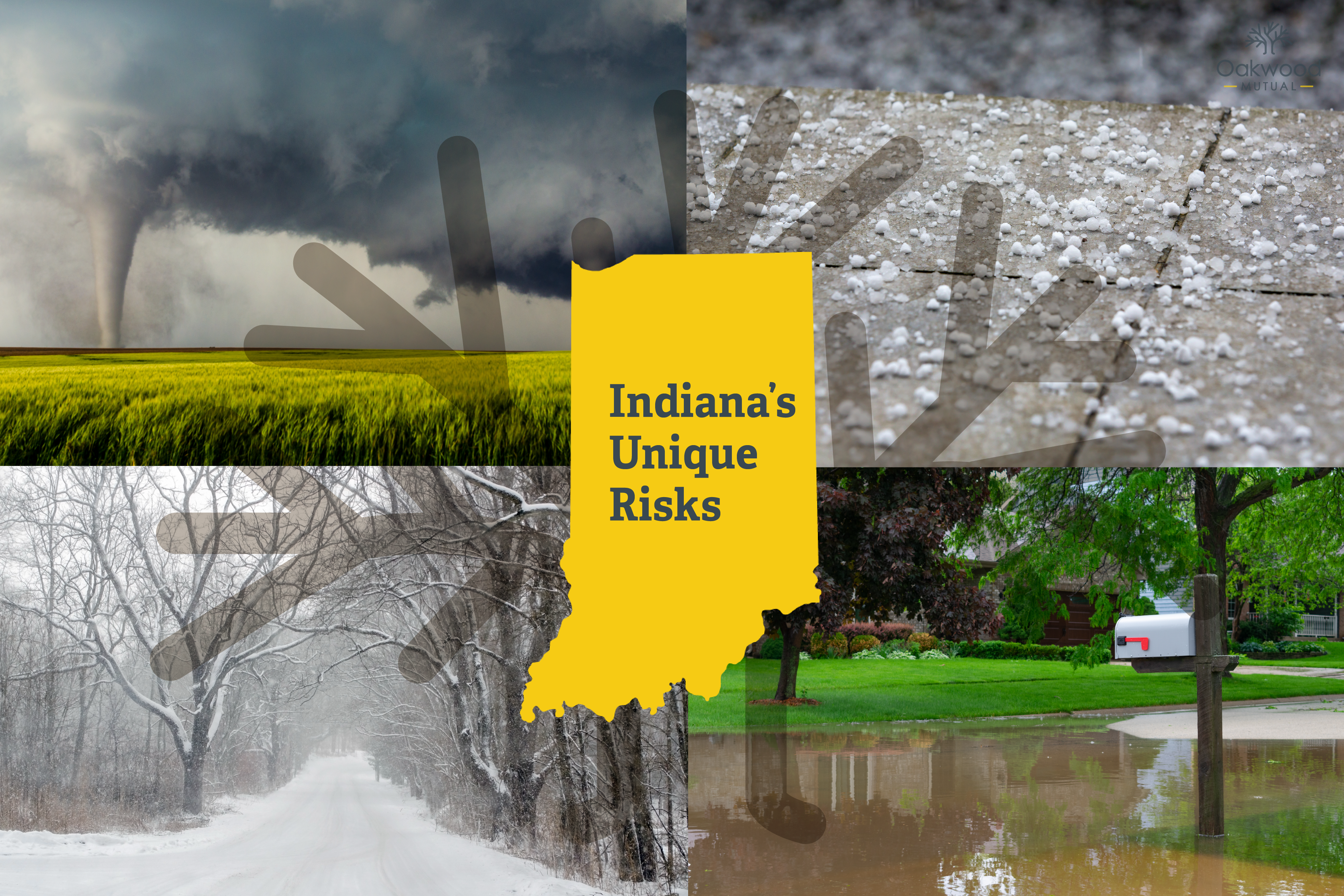 7202B Oakwood Homeowners Insurance Coverage_Indiana Risks